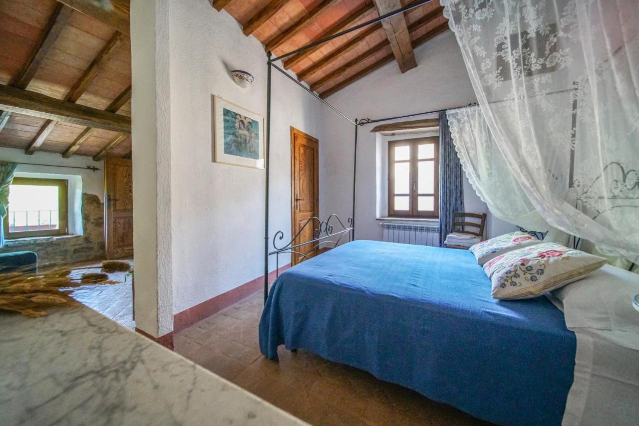 Agriturismo La Colombella Bagni San Filippo Extérieur photo